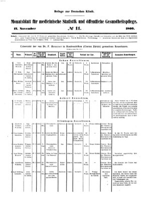 Deutsche Klinik Samstag 17. November 1860