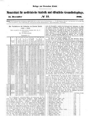 Deutsche Klinik Samstag 15. Dezember 1860