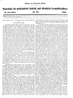 Deutsche Klinik Samstag 21. November 1863