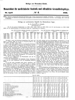 Deutsche Klinik Samstag 24. April 1869