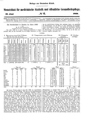 Deutsche Klinik Samstag 19. Juni 1869