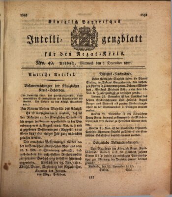 Königlich Bayerisches Intelligenzblatt für den Rezat-Kreis (Ansbacher Intelligenz-Zeitung) Mittwoch 5. Dezember 1827