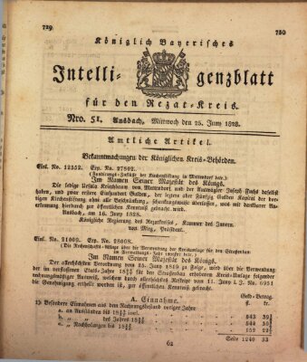 Königlich Bayerisches Intelligenzblatt für den Rezat-Kreis (Ansbacher Intelligenz-Zeitung) Mittwoch 25. Juni 1828