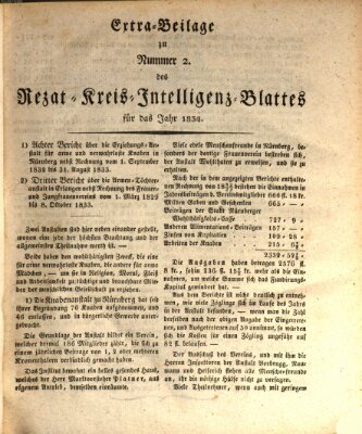 Königlich Bayerisches Intelligenzblatt für den Rezat-Kreis (Ansbacher Intelligenz-Zeitung) Mittwoch 8. Januar 1834