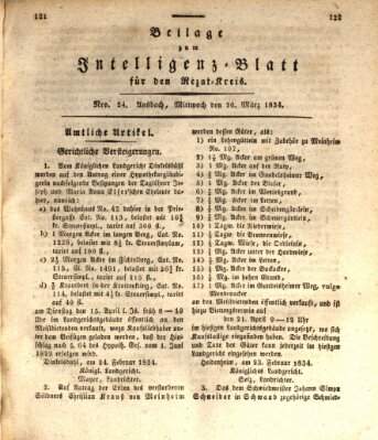 Königlich Bayerisches Intelligenzblatt für den Rezat-Kreis (Ansbacher Intelligenz-Zeitung) Mittwoch 26. März 1834