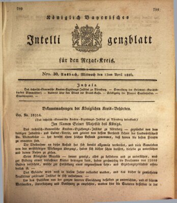 Königlich Bayerisches Intelligenzblatt für den Rezat-Kreis (Ansbacher Intelligenz-Zeitung) Mittwoch 13. April 1836