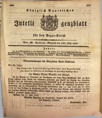 Königlich Bayerisches Intelligenzblatt für den Rezat-Kreis (Ansbacher Intelligenz-Zeitung) Mittwoch 15. Juni 1836