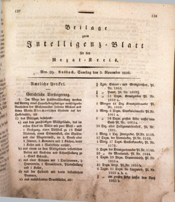 Königlich Bayerisches Intelligenzblatt für den Rezat-Kreis (Ansbacher Intelligenz-Zeitung) Samstag 5. November 1836