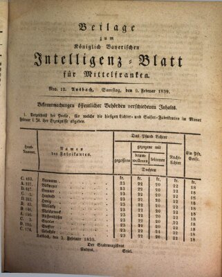 Königlich Bayerisches Intelligenzblatt für Mittelfranken (Ansbacher Intelligenz-Zeitung) Samstag 9. Februar 1839