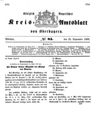 Königlich-bayerisches Kreis-Amtsblatt von Oberbayern (Münchner Intelligenzblatt) Freitag 25. September 1863