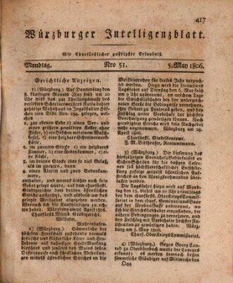 Würzburger Intelligenzblatt Montag 5. Mai 1806