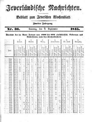 Jeverländische Nachrichten Sonntag 7. September 1845