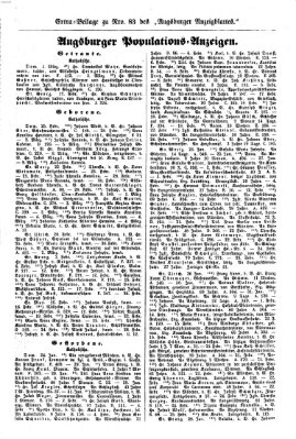 Augsburger Anzeigeblatt Sonntag 24. März 1861