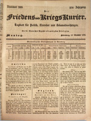 Der Friedens- u. Kriegs-Kurier (Nürnberger Friedens- und Kriegs-Kurier) Montag 20. Oktober 1828