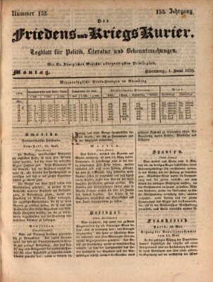 Der Friedens- u. Kriegs-Kurier (Nürnberger Friedens- und Kriegs-Kurier) Montag 1. Juni 1829