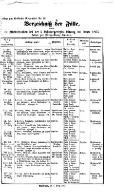 Ansbacher Morgenblatt Samstag 7. März 1863