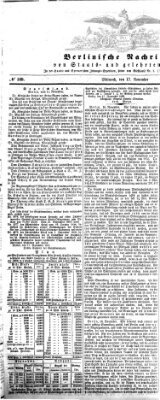 Berlinische Nachrichten von Staats- und gelehrten Sachen Mittwoch 17. November 1858