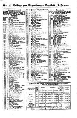 Regensburger Tagblatt Dienstag 1. Januar 1861