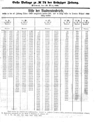 Leipziger Zeitung Mittwoch 28. März 1860