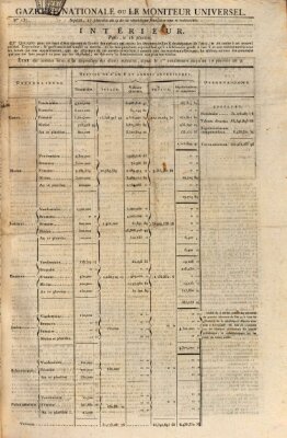 Gazette nationale, ou le moniteur universel (Le moniteur universel) Freitag 6. Februar 1801