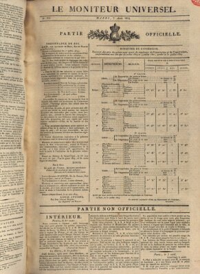 Le moniteur universel Dienstag 3. August 1824