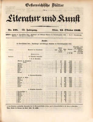 Österreichische Blätter für Literatur und Kunst, Geschichte, Geographie, Statistik und Naturkunde Samstag 24. Oktober 1846