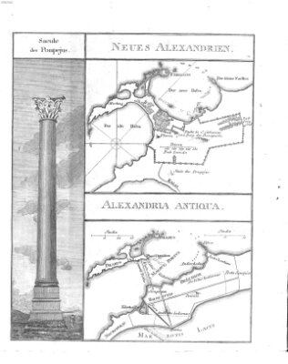 Allgemeine Literatur-Zeitung (Literarisches Zentralblatt für Deutschland) Donnerstag 15. Oktober 1801