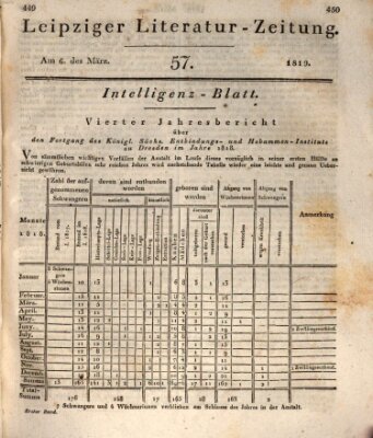 Leipziger Literaturzeitung Samstag 6. März 1819