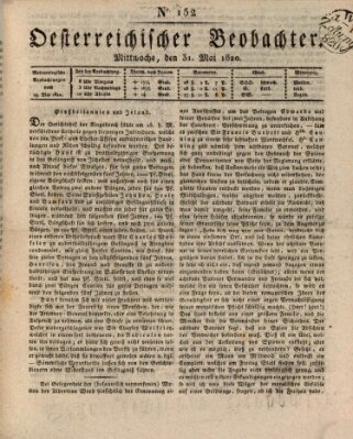 Der Oesterreichische Beobachter Mittwoch 31. Mai 1820