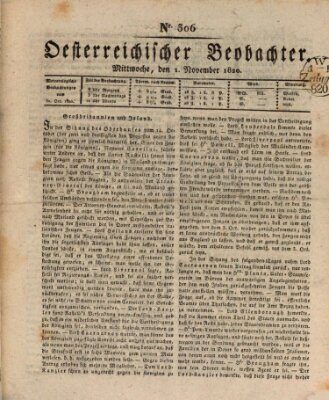 Der Oesterreichische Beobachter Mittwoch 1. November 1820