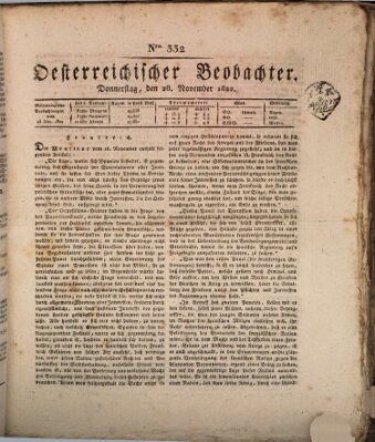 Der Oesterreichische Beobachter Donnerstag 28. November 1822