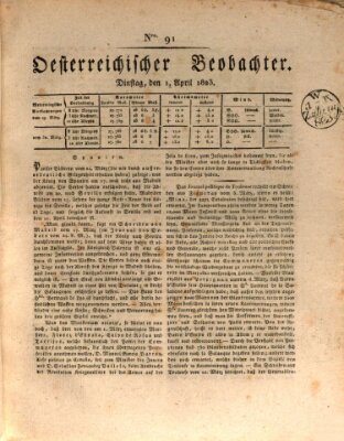 Der Oesterreichische Beobachter Dienstag 1. April 1823