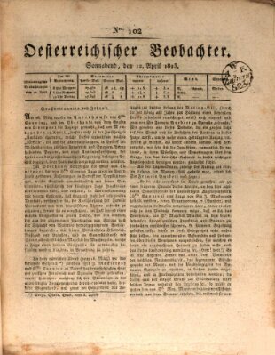 Der Oesterreichische Beobachter Samstag 12. April 1823