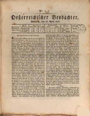 Der Oesterreichische Beobachter Mittwoch 23. April 1823