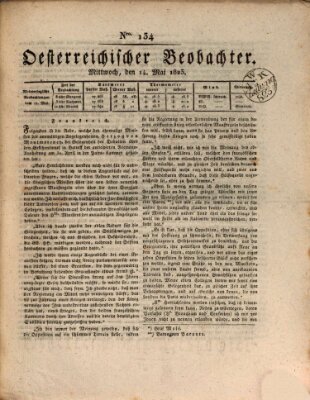 Der Oesterreichische Beobachter Mittwoch 14. Mai 1823