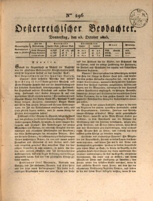 Der Oesterreichische Beobachter Donnerstag 23. Oktober 1823