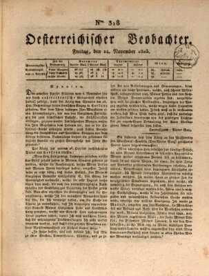 Der Oesterreichische Beobachter Freitag 14. November 1823