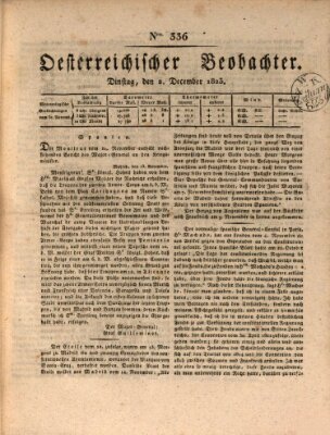 Der Oesterreichische Beobachter Dienstag 2. Dezember 1823