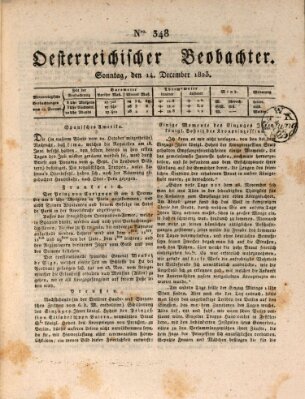 Der Oesterreichische Beobachter Sonntag 14. Dezember 1823