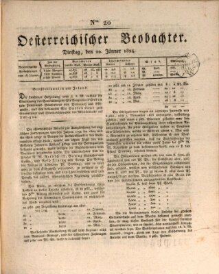 Der Oesterreichische Beobachter Dienstag 20. Januar 1824