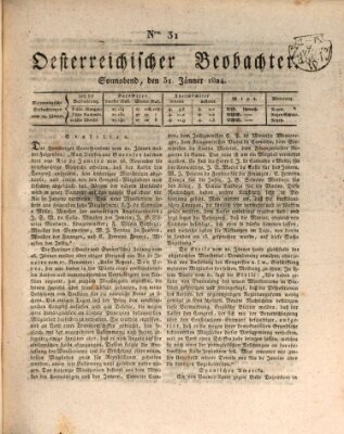 Der Oesterreichische Beobachter Samstag 31. Januar 1824