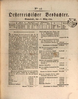 Der Oesterreichische Beobachter Samstag 13. März 1824