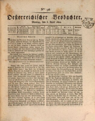 Der Oesterreichische Beobachter Montag 5. April 1824