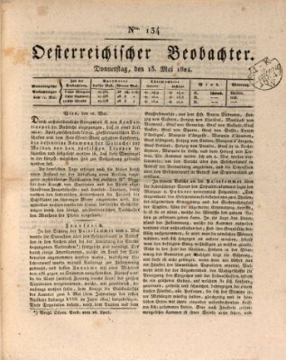 Der Oesterreichische Beobachter Donnerstag 13. Mai 1824