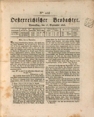 Der Oesterreichische Beobachter Donnerstag 15. September 1825