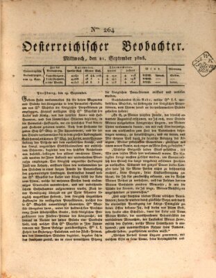 Der Oesterreichische Beobachter Mittwoch 21. September 1825