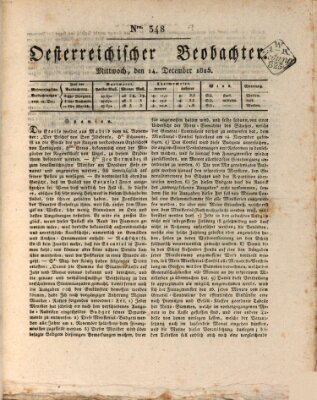 Der Oesterreichische Beobachter Mittwoch 14. Dezember 1825