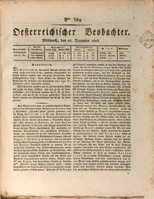 Der Oesterreichische Beobachter Mittwoch 28. Dezember 1825