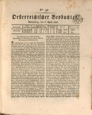 Der Oesterreichische Beobachter Donnerstag 6. April 1826