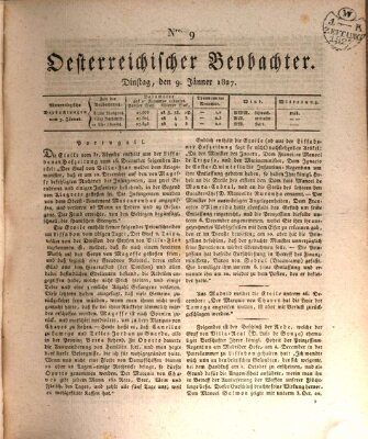 Der Oesterreichische Beobachter Dienstag 9. Januar 1827